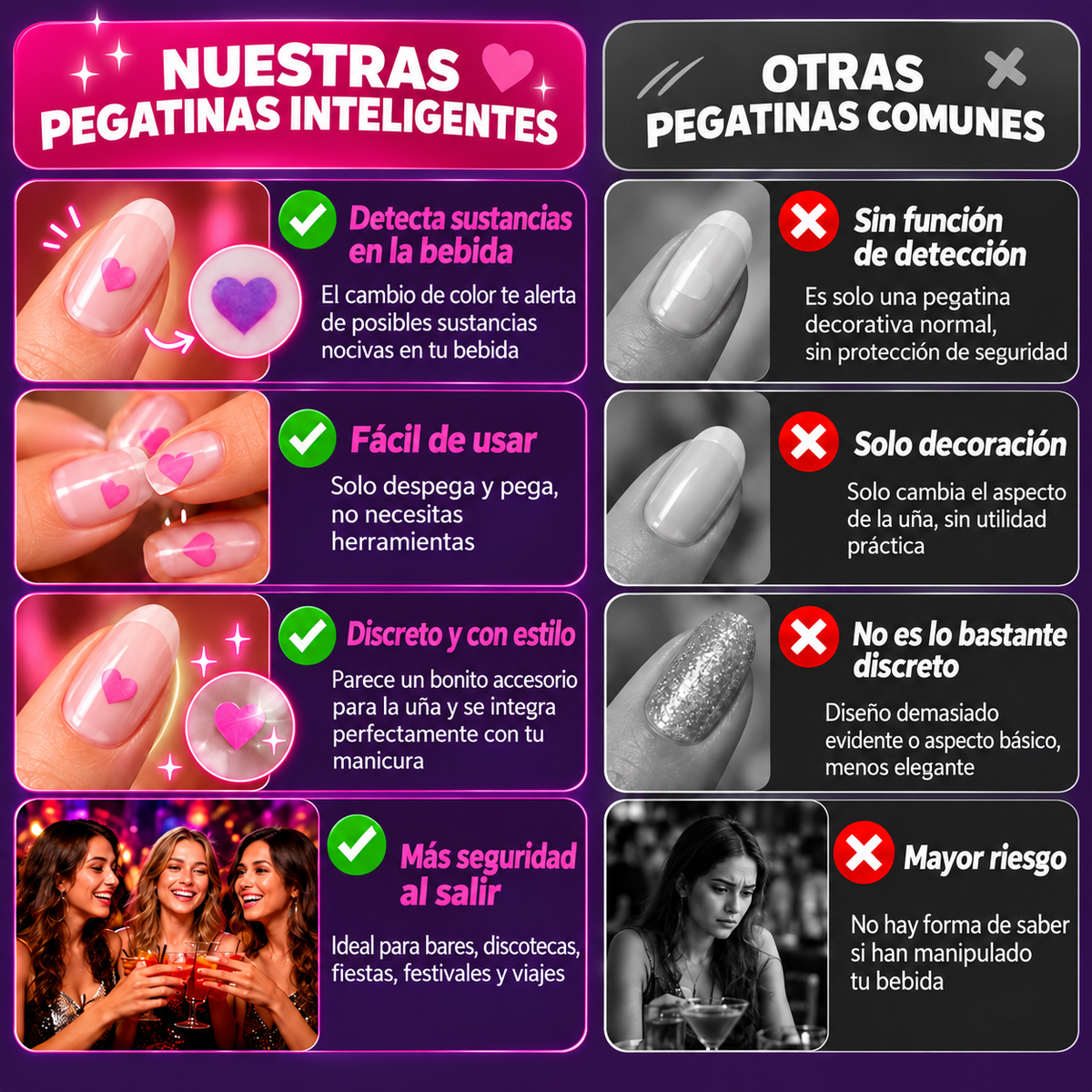 Comparativa: pegatinas NailCheck que detectan sustancias en la bebida frente a pegatinas de uñas comunes